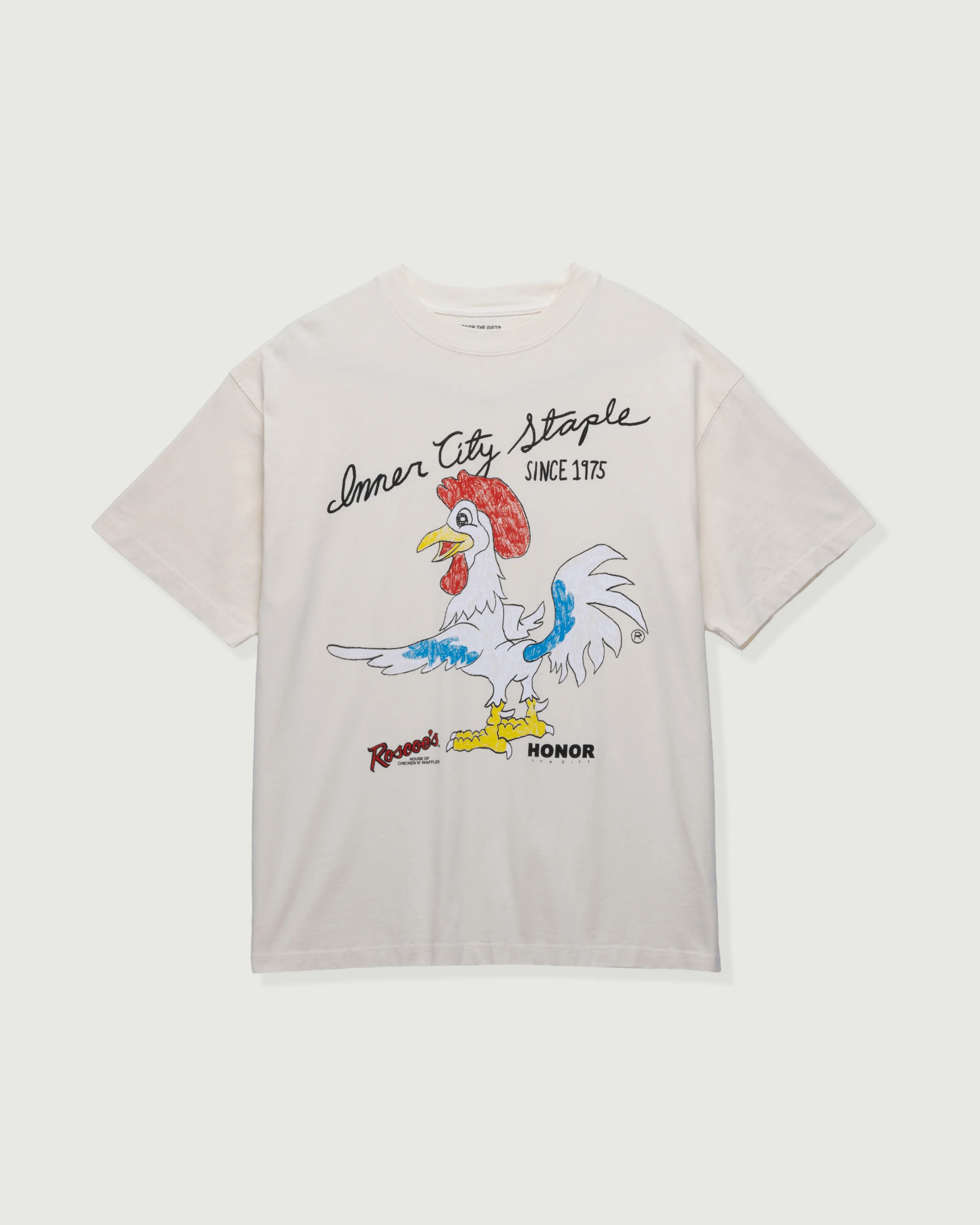 ALL excl. Collabs
